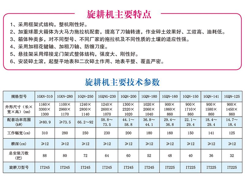 230-450型系列加重高速球墨大箱體旋耕機(jī)